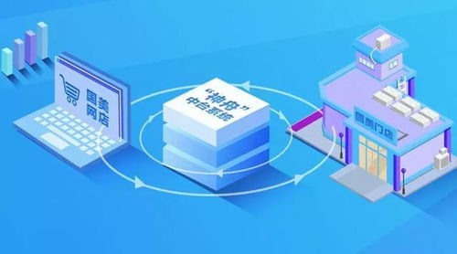 入選電商 最具影響力五十強(qiáng)企業(yè) ,新技術(shù)讓國(guó)美不一樣