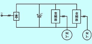 變頻器在石油化工生產(chǎn)中抽油機(jī)控制系統(tǒng)的應(yīng)用分析